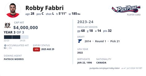 rob fabbri contract.